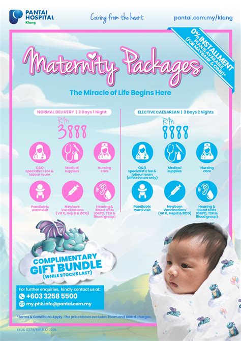 Maternity Package Price in the Philippines June 2024.